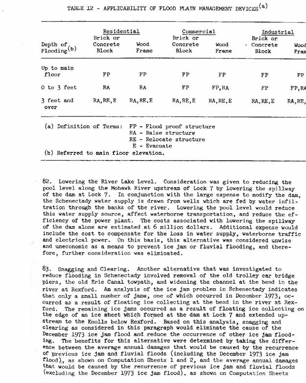 final page of 1978 'Chronology' report